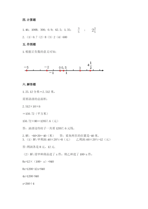 小升初数学期末测试卷精品（全优）.docx