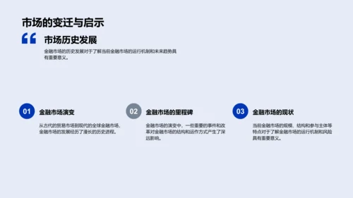 全球金融市场分析PPT模板