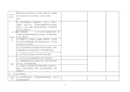 危险化学品企业安全检查表