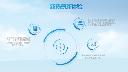 蓝色大气新教师入职培训动态PPT