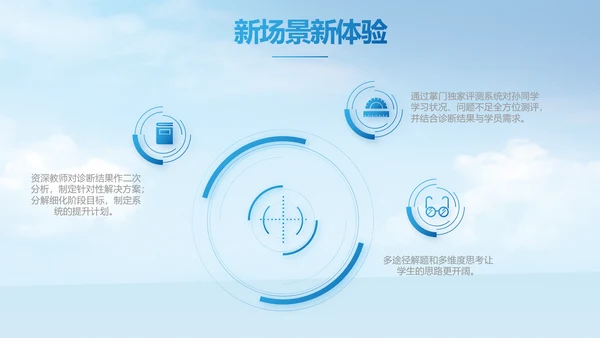 蓝色大气新教师入职培训动态PPT