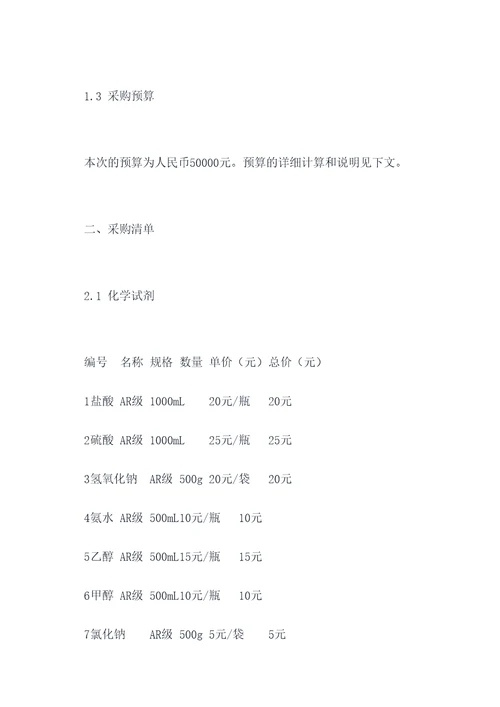 化学物资采购方案模板