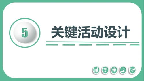 第五单元《混合运算》（课件）人教版二年级数学下册（共34张PPT）