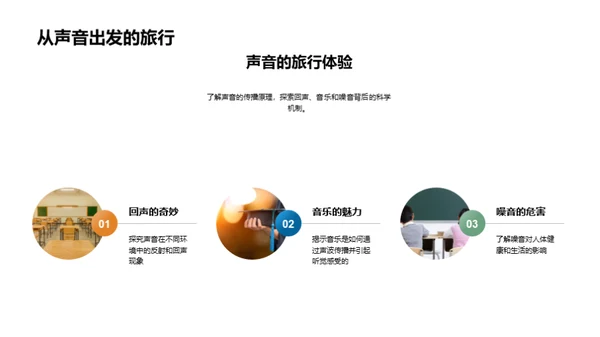 生活中的物理秘境