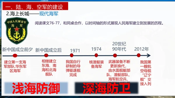 第15课 钢铁长城 课件