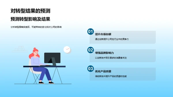 汽车行业转型引领者