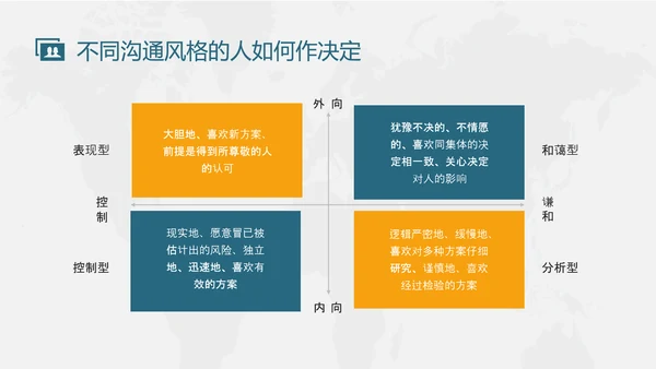 绿色黄色商务风实拍人际沟通社交礼仪培训app