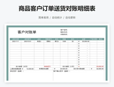 商品客户订单送货对账明细表