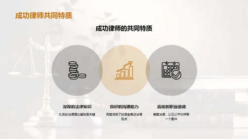 律师职业成长之路