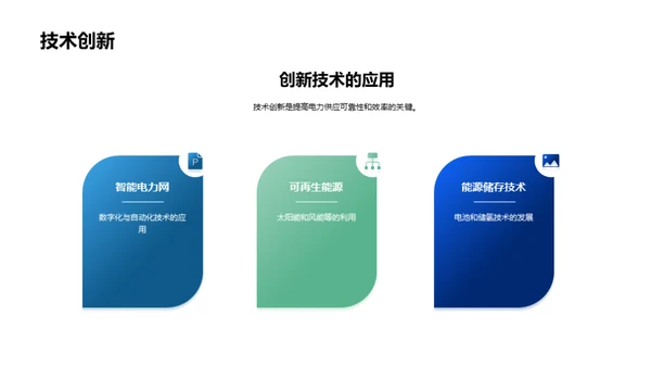 电力科技：未来与挑战