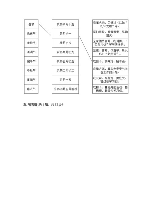 部编版三年级上册道德与法治期末测试卷往年题考.docx