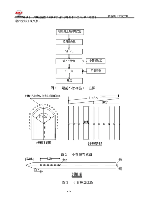 隧洞出口进洞方案