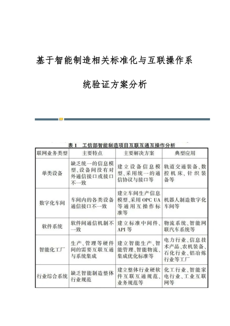 基于智能制造相关标准化与互联操作系统验证方案分析.docx