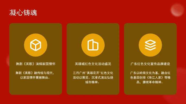 大力传承弘扬岭南文化ppt课件