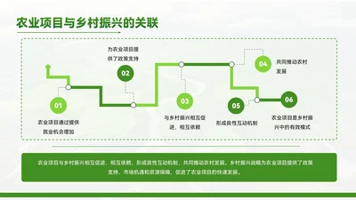 绿色质感风农业项目赋能乡村振兴PPT模板