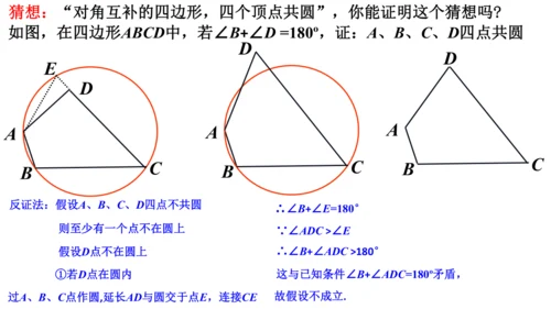 人教版第二十四章数学活动 探究四点共圆的条件  课件（共16张PPT）