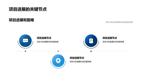 项目月度报告PPT模板