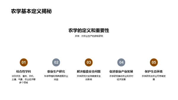 农学研究的全方位探讨