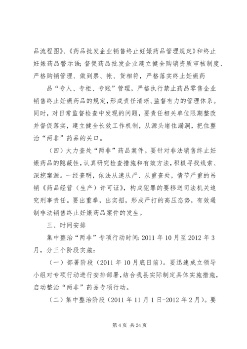 集中整治“两非”药品专项行动实施方案_1.docx