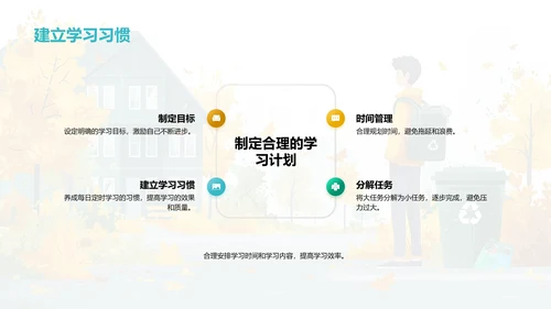 专科学习深化PPT模板