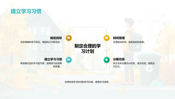 专科学习深化PPT模板