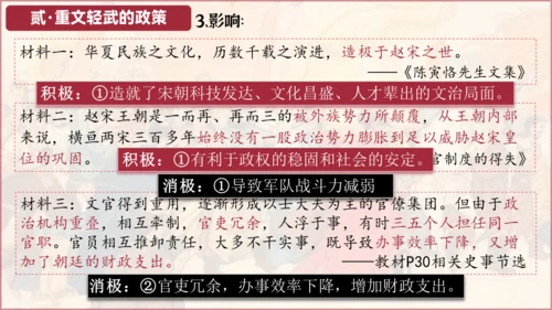 第6课 北宋的政治  课件