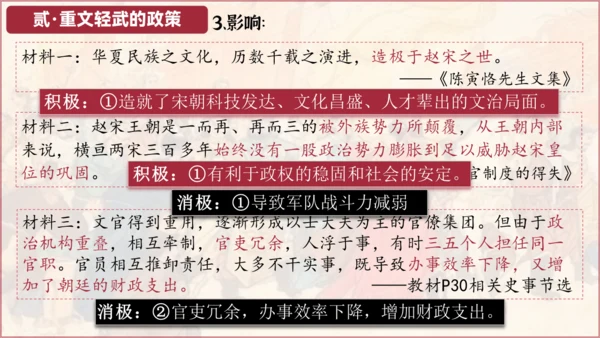 第6课 北宋的政治  课件