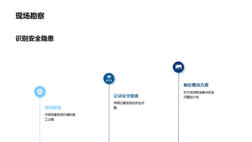 太阳能工程安全掌控