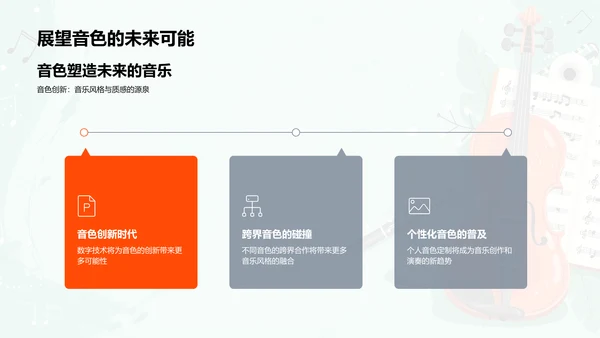 音色在音乐中的作用PPT模板