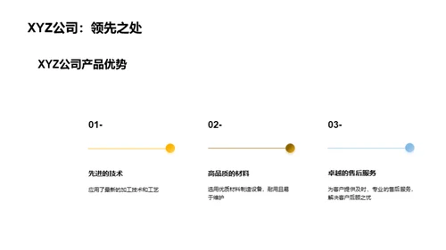 农副食品设备的未来之路