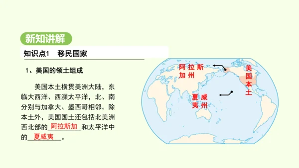 10.1.1移民国家 农业地区专门化（课件27张）-2024-2025学年七年级地理下学期人教版(2