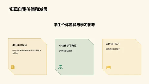 复古风教育培训教学课件PPT模板
