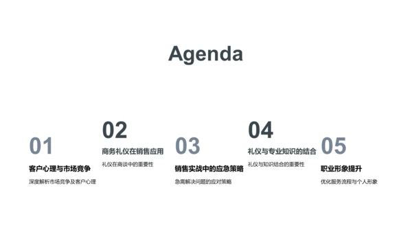 商务礼仪在金融销售中的应用PPT模板