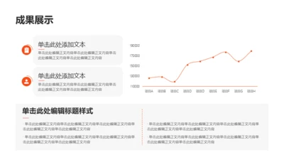 灰色扁平风业绩亮点