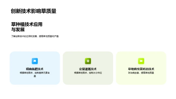 草地革新：技术驱动