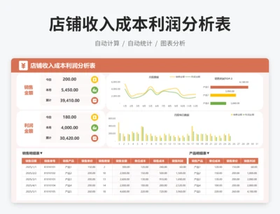 店铺收入成本利润分析表