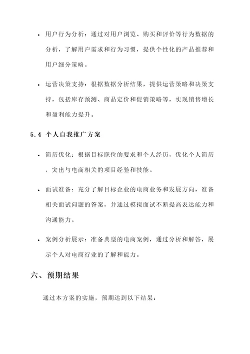 电商求职策划书