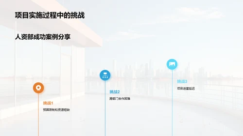 人资部团队年度回顾