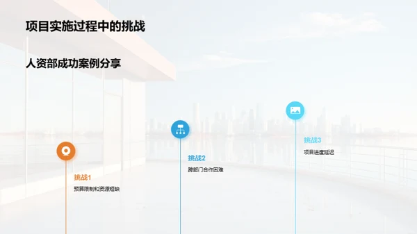 人资部团队年度回顾