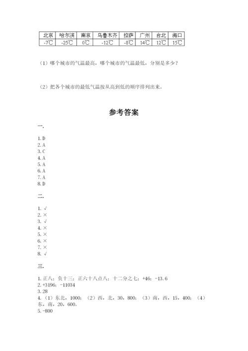 青岛版六年级数学下学期期末测试题附答案【轻巧夺冠】.docx