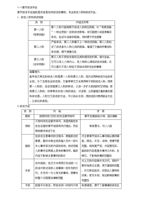 高考语文一轮复习第部分专题小说阅读考点情节类题有答案