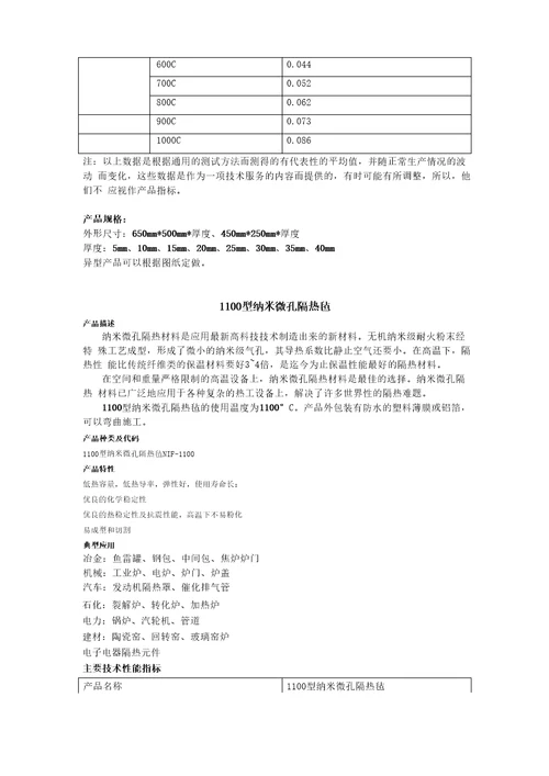 超级高温隔热材料纳米级微孔隔热材料