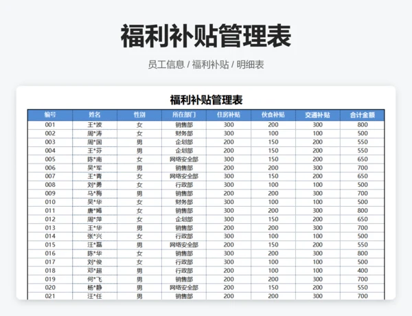 基本工资管理表