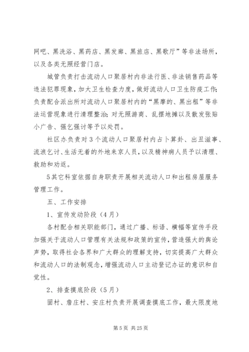 西潞街道流动人口聚居村清理整治工作方案.docx