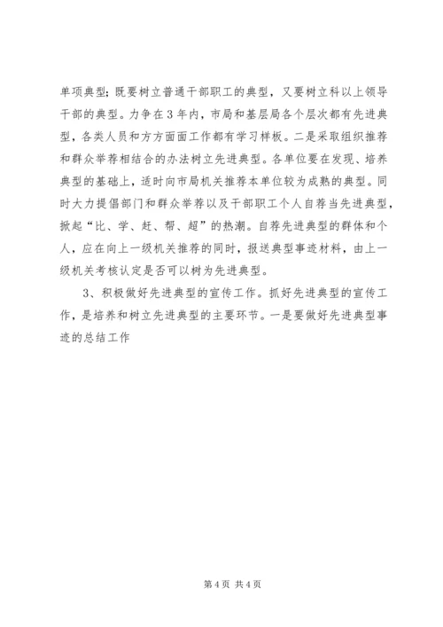关于做好培养树立和宣传先进典型工作的实施意见 (3).docx