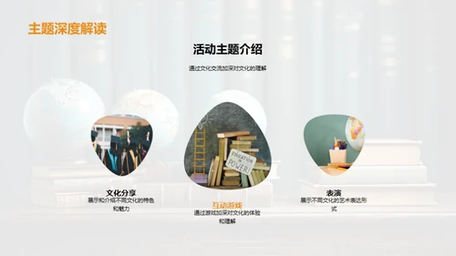 文化交流活动策划