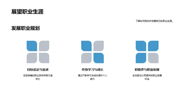 医疗保健行业全景