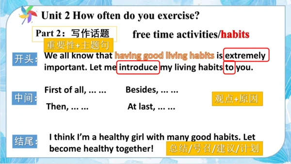 人教八年级上册英语期中1-5复习课件