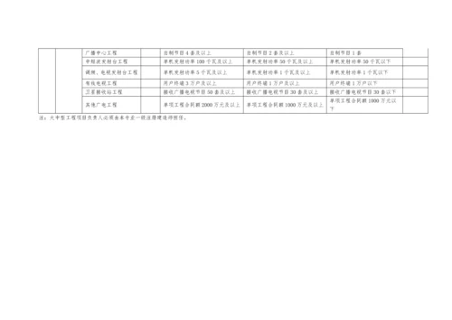 《注册建造师执业工程规模标准》(试行).docx