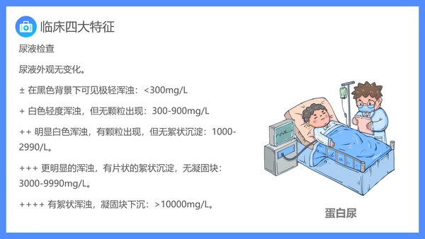 原发性肾病综合症医疗护理查房PPT课件模板
